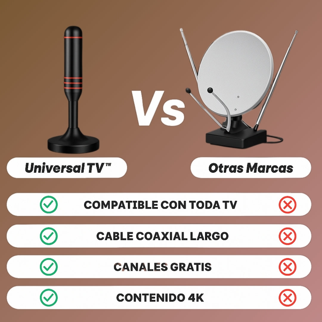 Antena TDT - TV gratis en casa